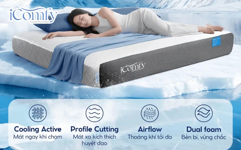 Open-cell Foam (cấu trúc tế bào mở) là công nghệ tạo ra hàng triệu lỗ khí li ti liên kết với nhau