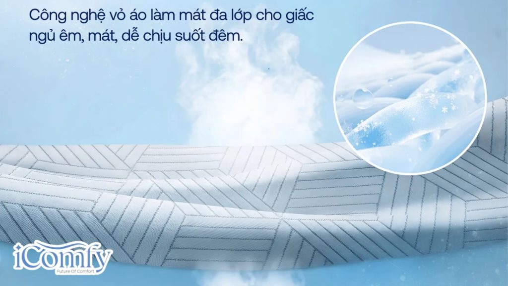 Công nghệ sản xuất nệm foam