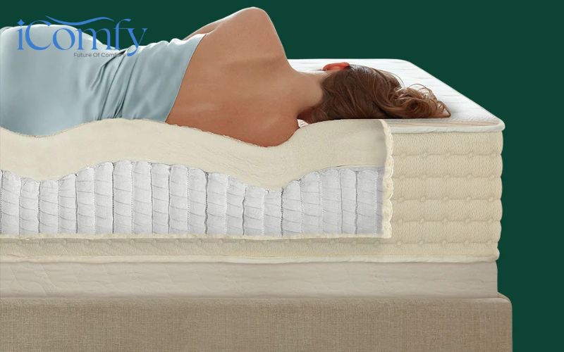 Nệm cao su hybrid và nệm foam nào loại tốt hơn? So sánh 2 loại nệm 3 Nệm cao su Hybrid có độ đàn hồi cao tạo cảm giác thoải mái khi nằm