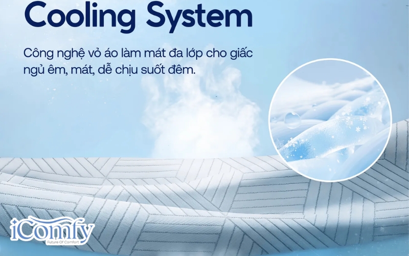 Giải đáp: Nệm foam có nóng không? Nguyên nhân, cách khắc phục 4 Áo nệm được làm từ nguyên liệu vải cao cấp, mềm mại, thấm hút mồ hôi