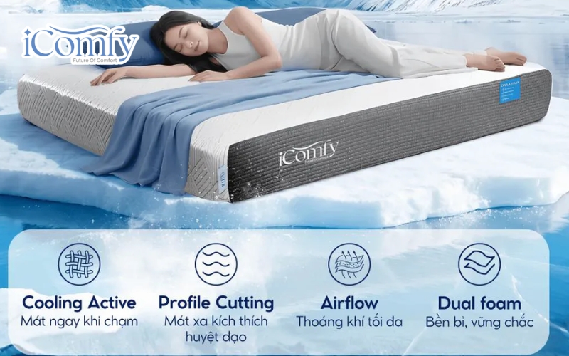 So sánh nệm gel foam và memory foam? Nên chọn nệm nào tốt hơn? 2 Nệm gel foam là dòng nệm foam được tích hợp thêm các hạt gel hoặc lớp gel làm mát bên trong