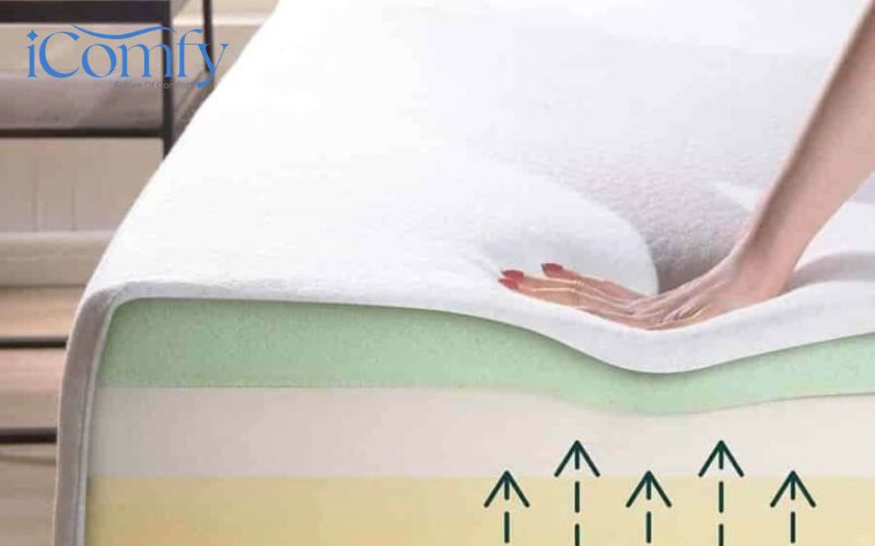 Nên chọn nệm memory foam hay nệm cao su? 4 Nệm foam luôn được đánh giá cao về độ đàn hồi