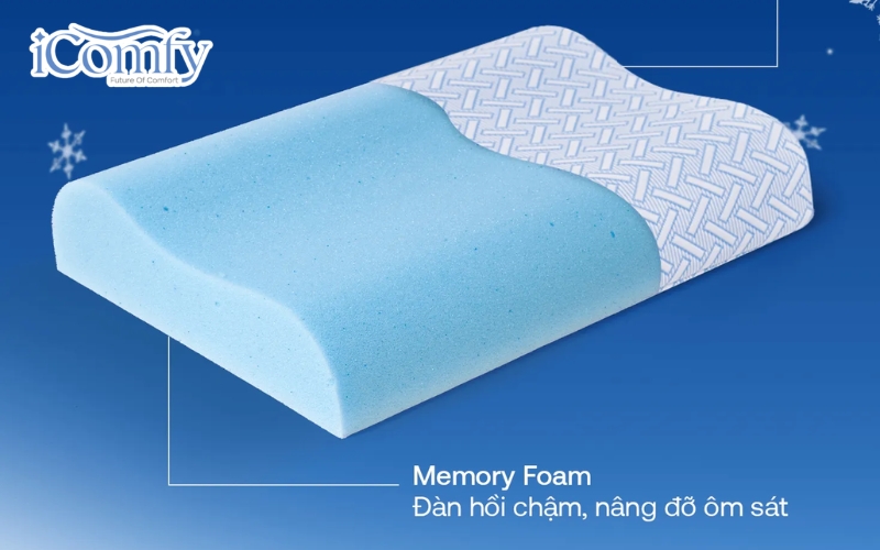 Nên nằm gối cao hay thấp để tránh đau mỏi vai gáy và đột quỵ? 6 iComfy Nami
