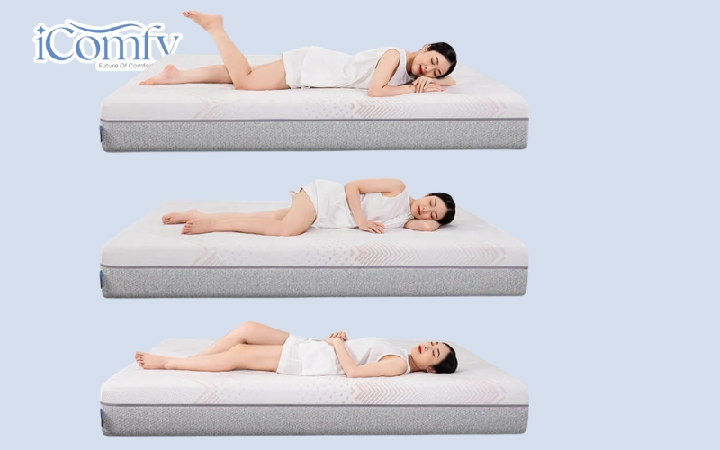 Cẩm nang chọn độ cứng nệm chuẩn y khoa giúp bảo vệ cột sống 2 Độ cứng nệm (Firmness) là mức độ bề mặt nệm phản ứng và chống lại lực nén khi cơ thể nằm lên