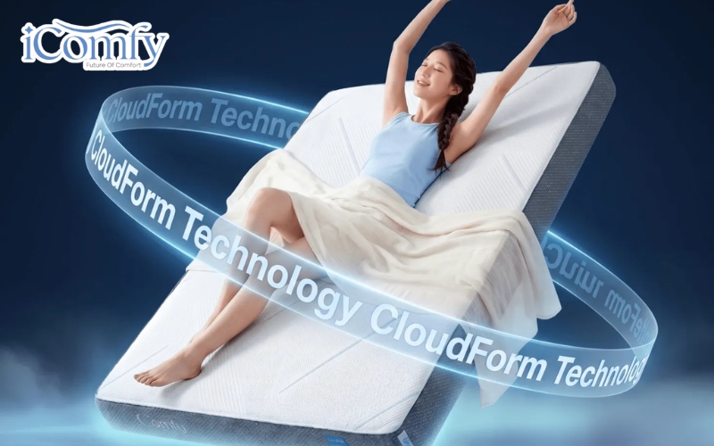 Cẩm nang chọn độ cứng nệm chuẩn y khoa giúp bảo vệ cột sống 6 iComfy Cloud 2.0