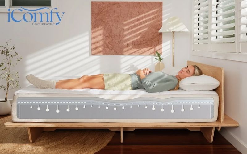 Các độ dày nệm phổ biến hiện nay 7 Độ dày nệm phù hợp với thói quen nằm ngủ