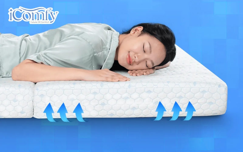 Nệm PU foam luôn được đánh giá cao nhờ vào độ đàn hồi tốt
