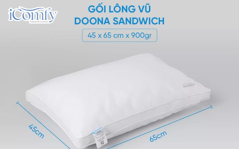 Doona Sandwich