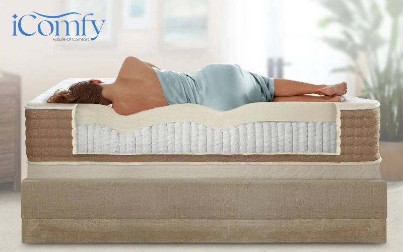 Kinh nghiệm chọn nệm cho divan chuẩn nhất 3 Nệm lò xo là một trong những lựa chọn phổ biến nhất để chăm sóc giấc ngủ