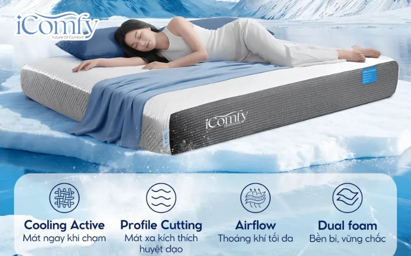 iComfy Coolax Plus