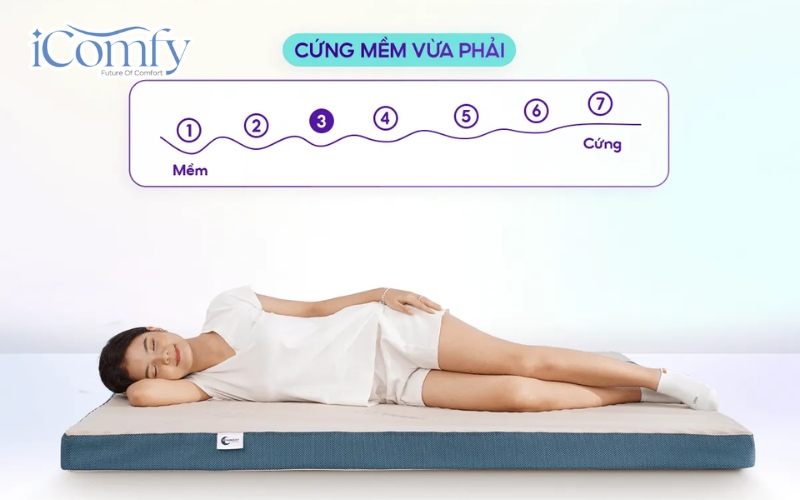 Nệm cứng là gì, có tốt cho cột sống không? Bí quyết chọn nệm chuẩn 8 Goodnight Massage 1.0