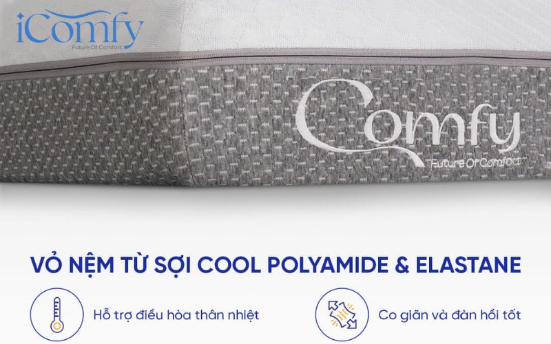 Nệm memory foam là gì? Điều cần biết về nệm memory foam 5 memory foam với công nghệ antivirus