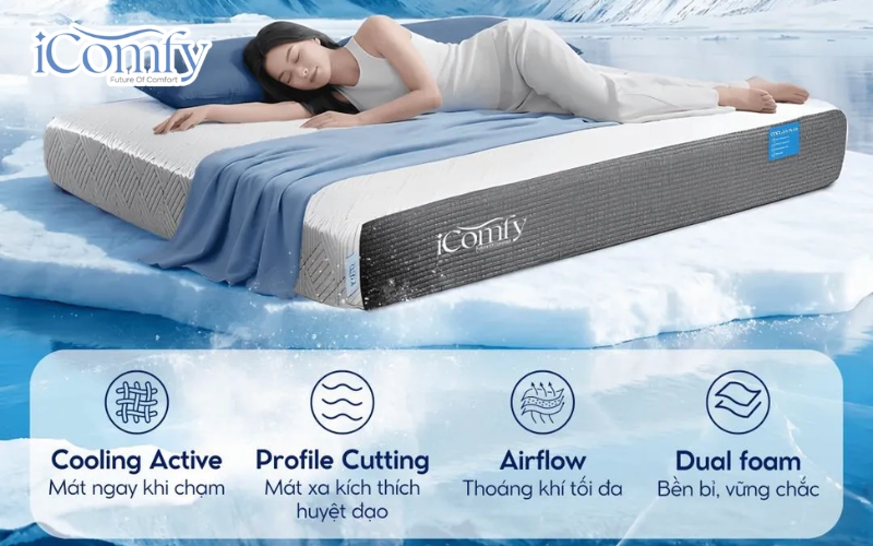 Nệm hiện đại ngày càng được phát triển theo hướng cá nhân hóa