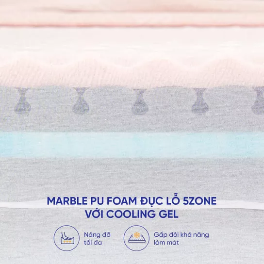 Foam đục lỗ 5zone & Gel lạnh