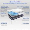 Nệm foam iComfy Cloud 3.0 đa tầng, nâng đỡ đa vùng 4 Nệm foam Comfy Cloud 3.0