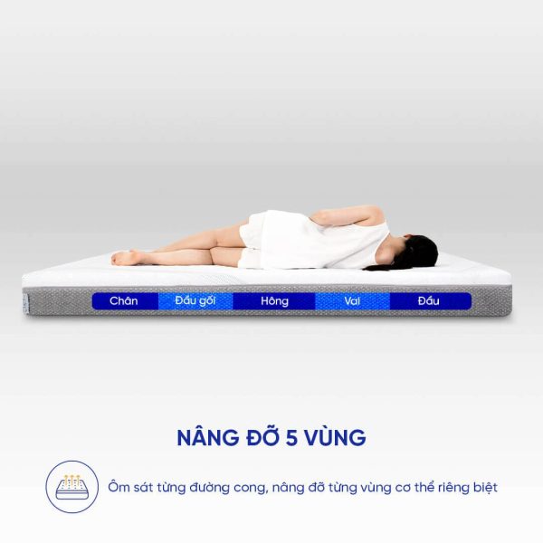 Nệm foam Comfy Cloud 3.0