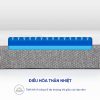 Nệm foam iComfy Cloud 3.0 đa tầng, nâng đỡ đa vùng 7 Nệm foam Comfy Cloud 3.0