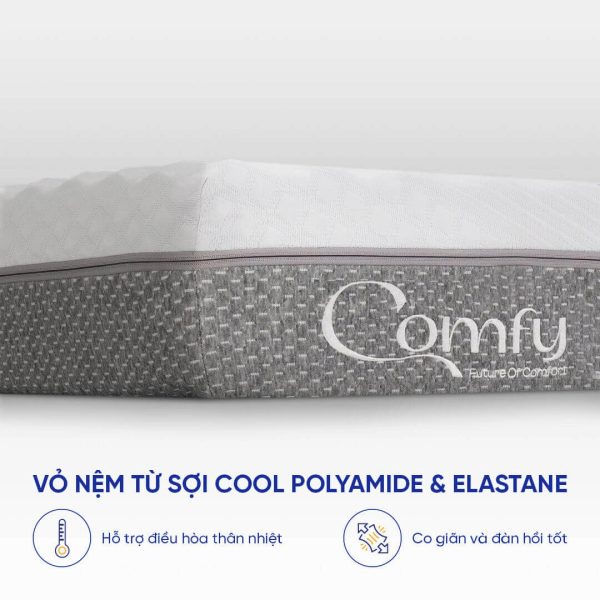 Nệm foam Comfy Cloud 3.0