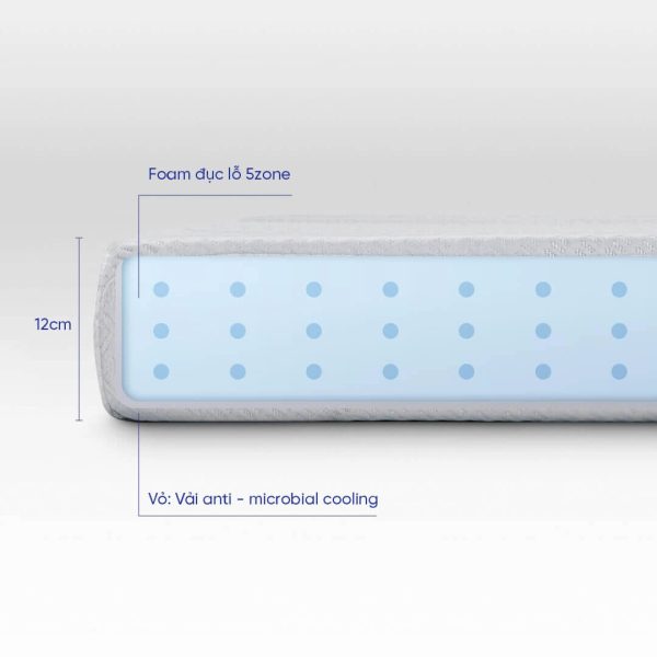 Nệm foam Comfy Cloud 1.0