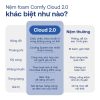 Nệm foam Comfy Cloud 2.0 được đánh giá cao