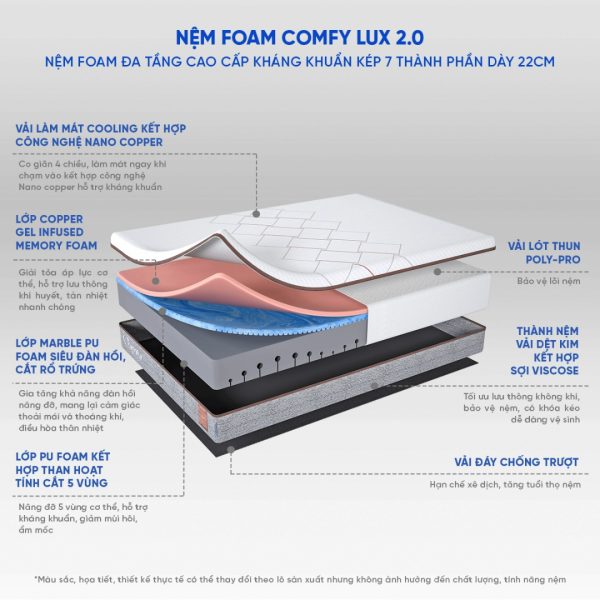 Nệm foam Comfy Lux 2.0