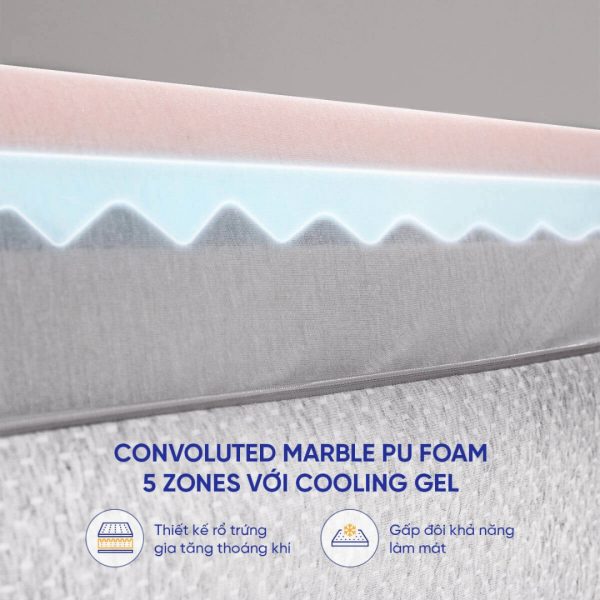 Nệm foam Comfy Lux 2.0
