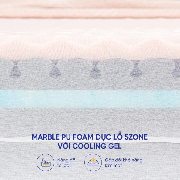 Nệm foam Comfy Lux 3.0