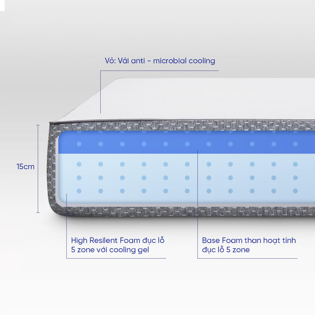 Vải anti microbila cooling