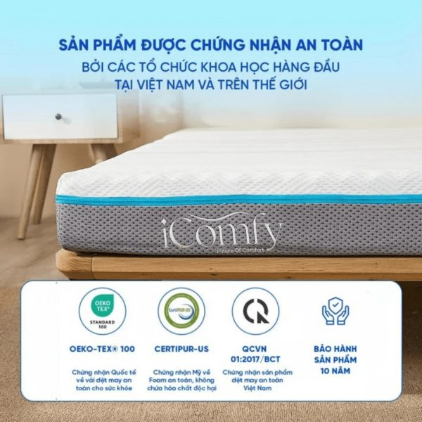 Nệm foam iComfy Coolax massage