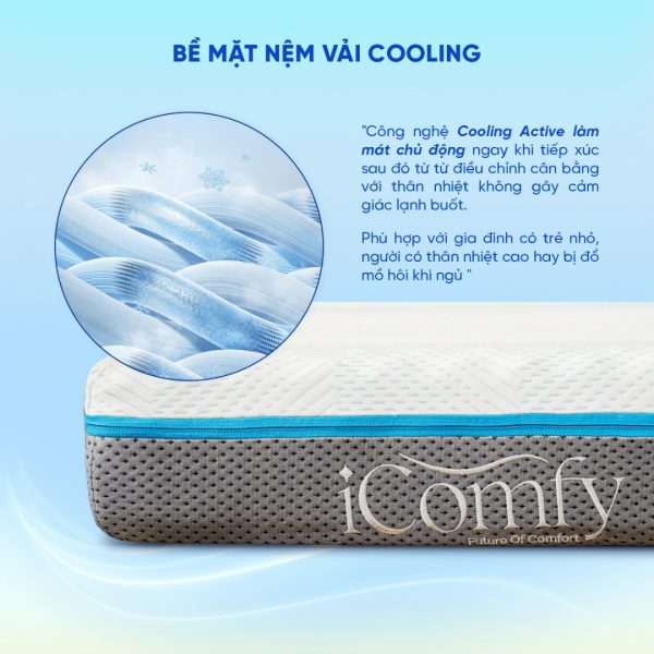 Nệm foam iComfy Coolax massage
