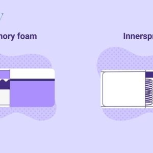 nệm lò xo và nệm memory foam