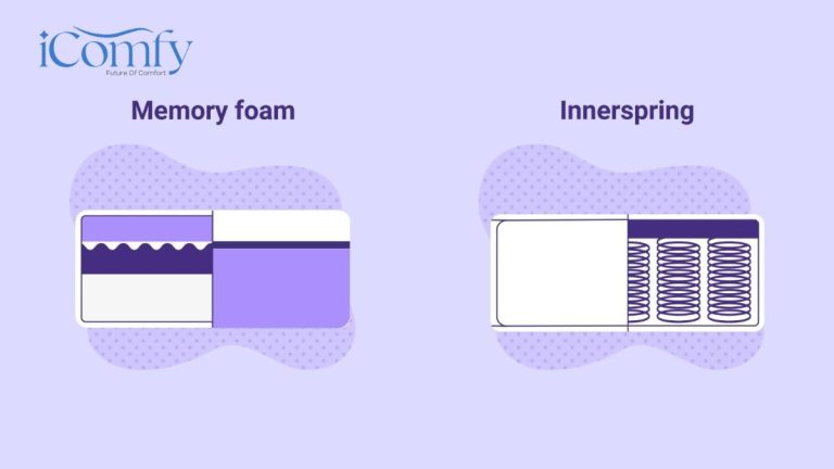 nệm lò xo và nệm memory foam