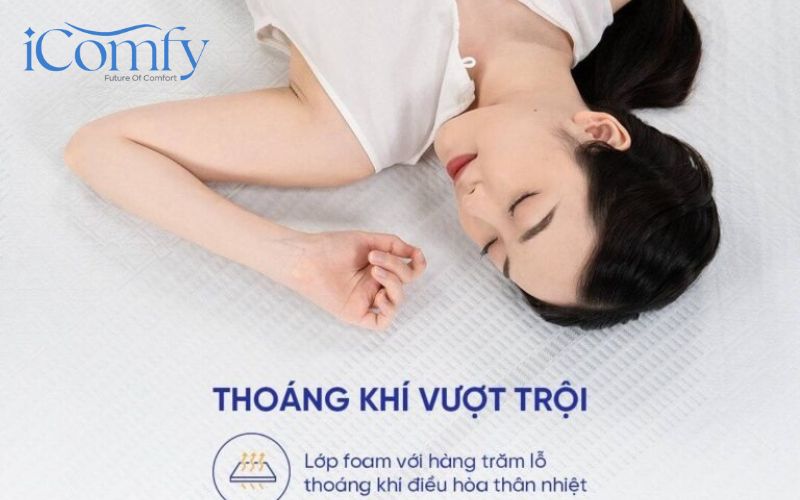 Đánh giá nệm foam hỗ trợ cột sống Comfy Cloud 1.0 có chất lượng ra sao? 5 Comfy Cloud 1.0 là dòng nệm được đánh giá cao về độ thoáng mát vượt trội