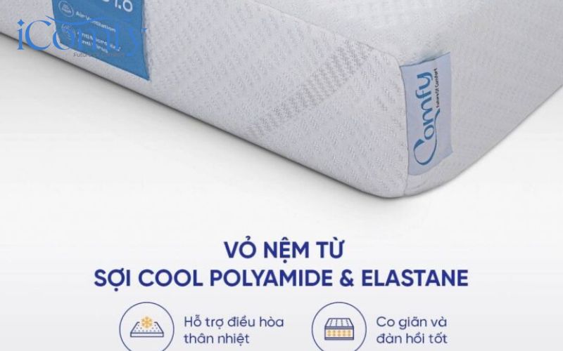 Đánh giá nệm foam hỗ trợ cột sống Comfy Cloud 1.0 có chất lượng ra sao? 6 Dòng nệm Comfy Cloud 1.0 có khả năng kháng khuẩn ấn tượng