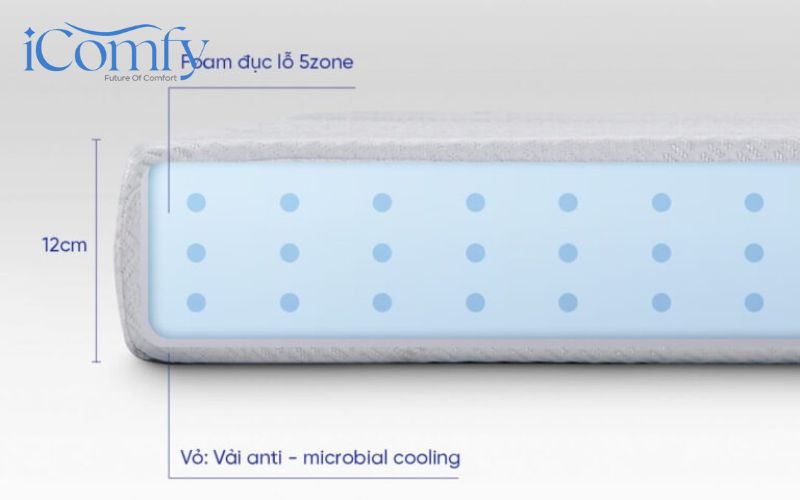 Đánh giá nệm foam hỗ trợ cột sống Comfy Cloud 1.0 có chất lượng ra sao? 8 Chỉ nên đặt nệm Comfy Cloud 1.0 trên các bề mặt phẳng ổn định