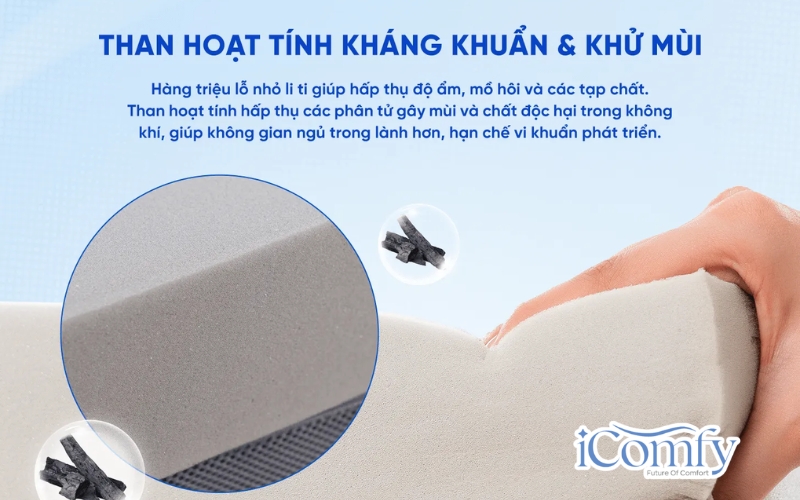 Nệm foam hoạt tính là gì? Bí quyết chọn mua CHUẨN 5 Nệm foam than hoạt tính phải được làm từ chất liệu foam cao cấp