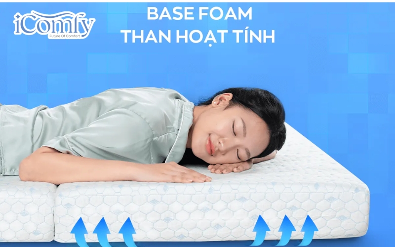 Nệm foam hoạt tính là gì? Bí quyết chọn mua CHUẨN 2 Nệm foam than hoạt tính là sản phẩm được nhiều khách hàng ưa chuộng