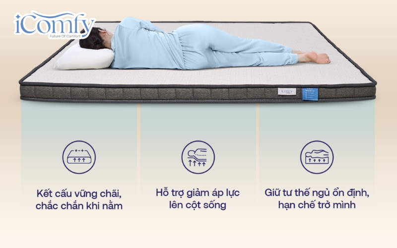 Nên ưu tiên nệm có khả năng ôm sát đường cong cơ thể và giữ cột sống 