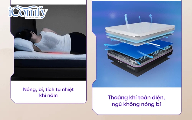 Trẻ nhỏ thường có nhiệt độ cơ thể cao hơn người lớn và mặc nhiều lớp quần áo kín