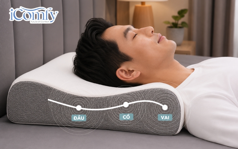 Ngoài nệm, gối cũng đóng vai trò quan trọng trong việc giảm ngủ ngáy