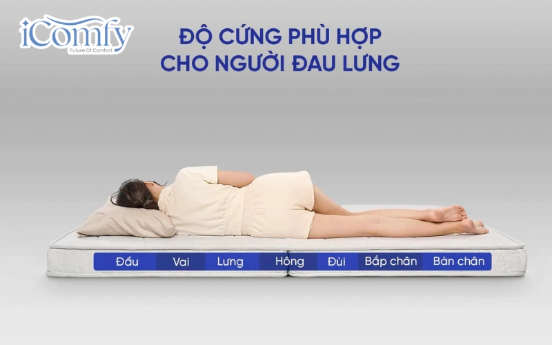 Để kiểm tra độ cứng nệm đã phù hợp hay chưa, bạn nên nằm thử trên nệm trong thời gian từ 5 – 10 phút