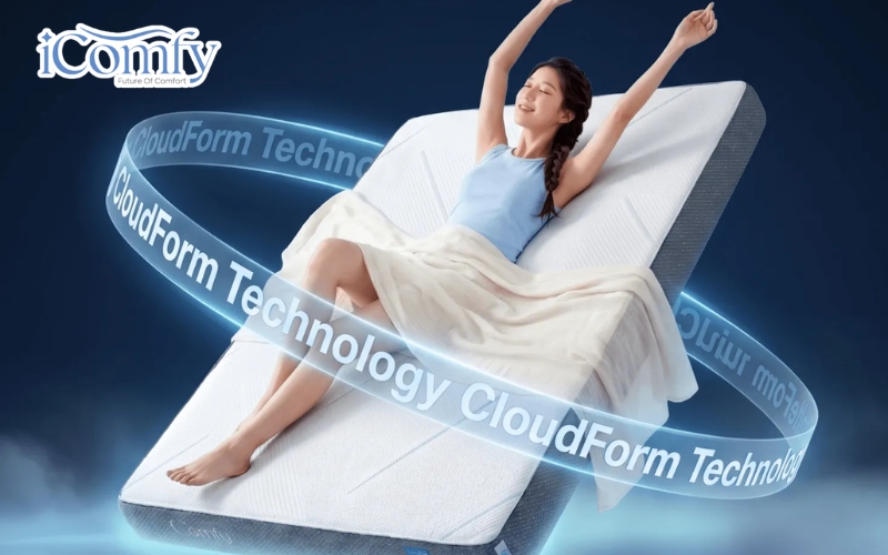 Nệm Foam iComfy Cloud 2.0