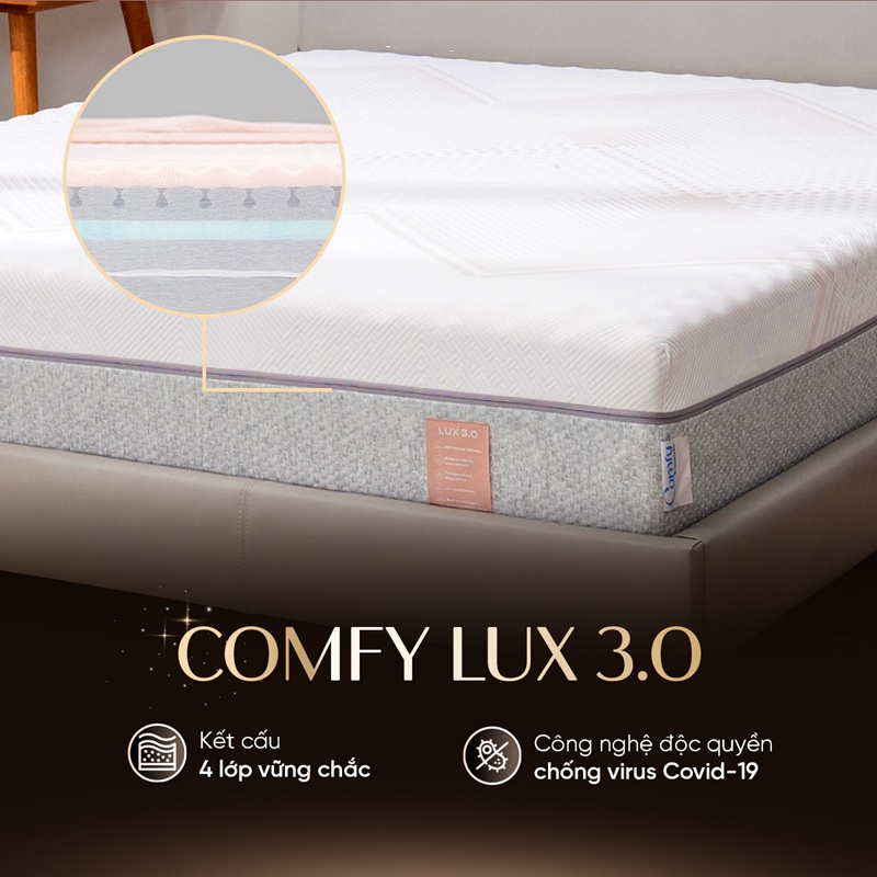 Tham khảo 5 sản phẩm nệm cho phụ nữ mang thai chất lượng 3 Nệm Foam Comfy Lux 3.0