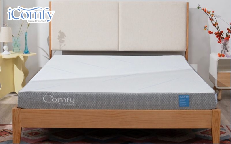 iComfy Cloudy 2.0