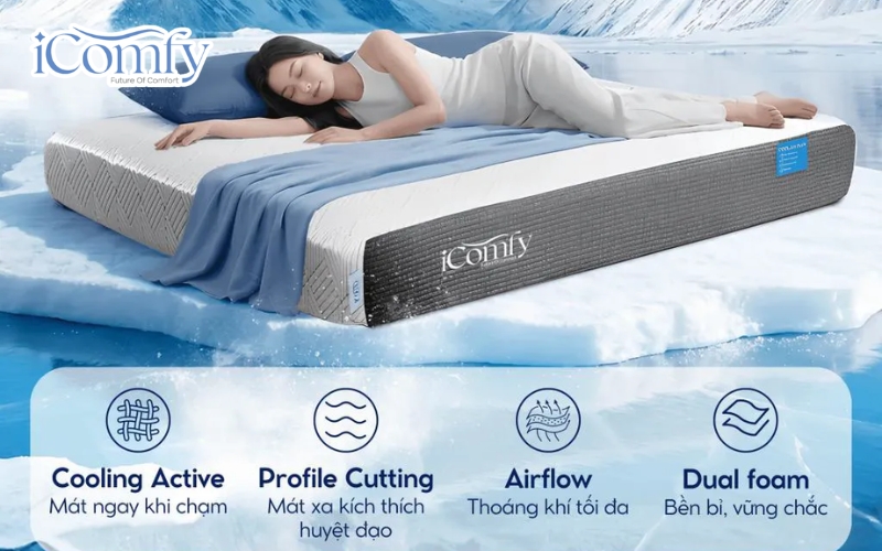 iComfy Coolax Plus
