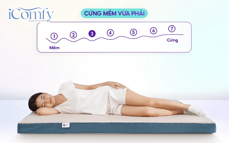 hả năng nâng đỡ trên nệm foam dưới 15 triệu được xem là yếu tố then chốt