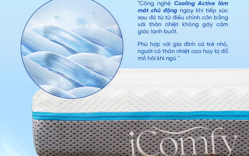 Nệm iComfy Coolax Massage có tốt không? Đáng mua không? 4 Với công nghệ Cooling Active, nệm iComfy Coolax Massage luôn thoáng khí, mát mẻ trong mọi mùa