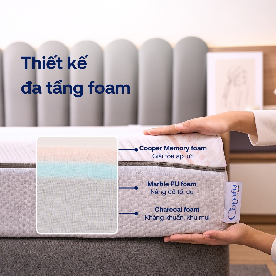 Nệm Foam Comfy Lux 1.0