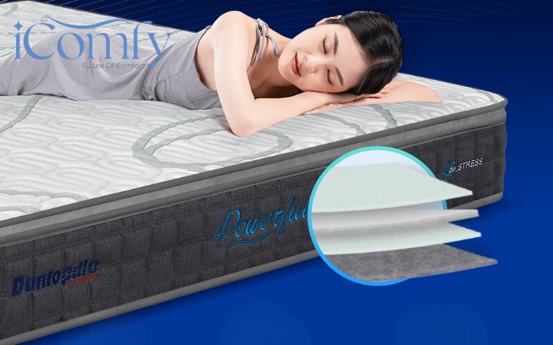 Nệm lò xo là dòng nệm có phần lõi được tạo thành từ hệ thống lò xo thép có độ bền cao