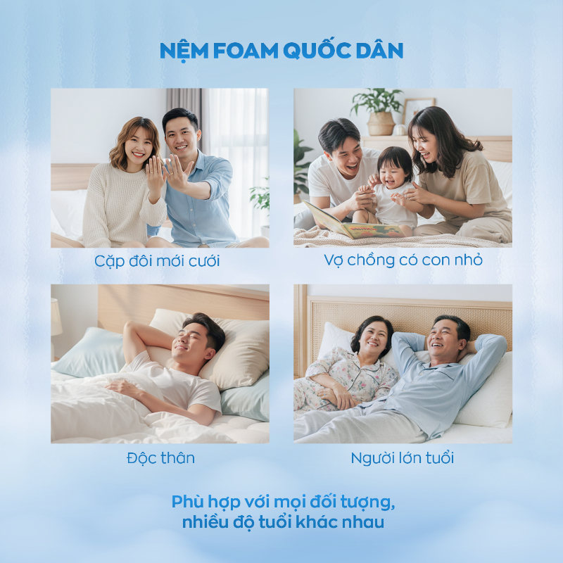 Các đối tượng phù hợp với nệm foam Comfy Cloud 2.0